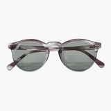 Polarized Sunglasses